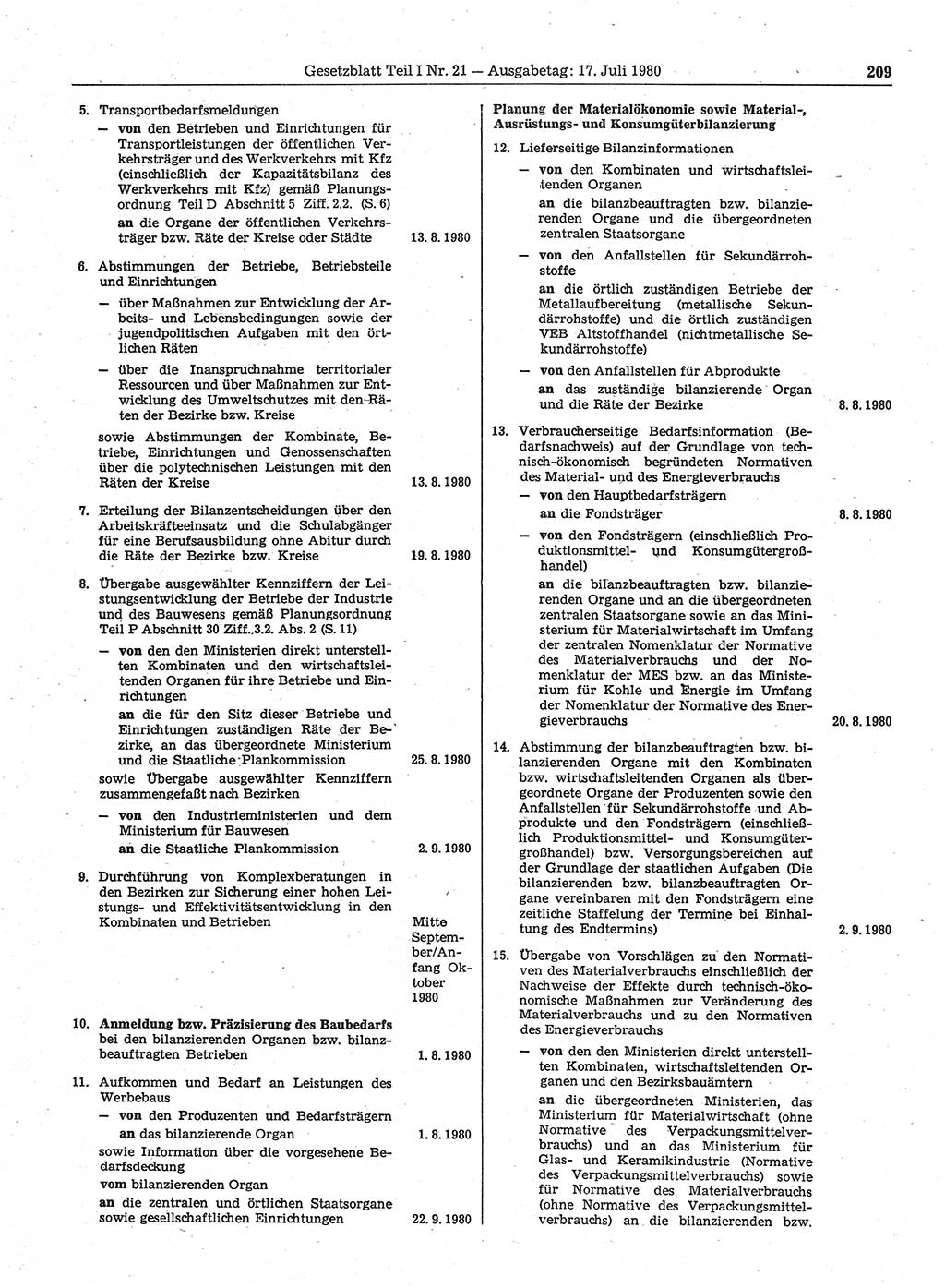 Gesetzblatt (GBl.) der Deutschen Demokratischen Republik (DDR) Teil Ⅰ 1980, Seite 209 (GBl. DDR Ⅰ 1980, S. 209)