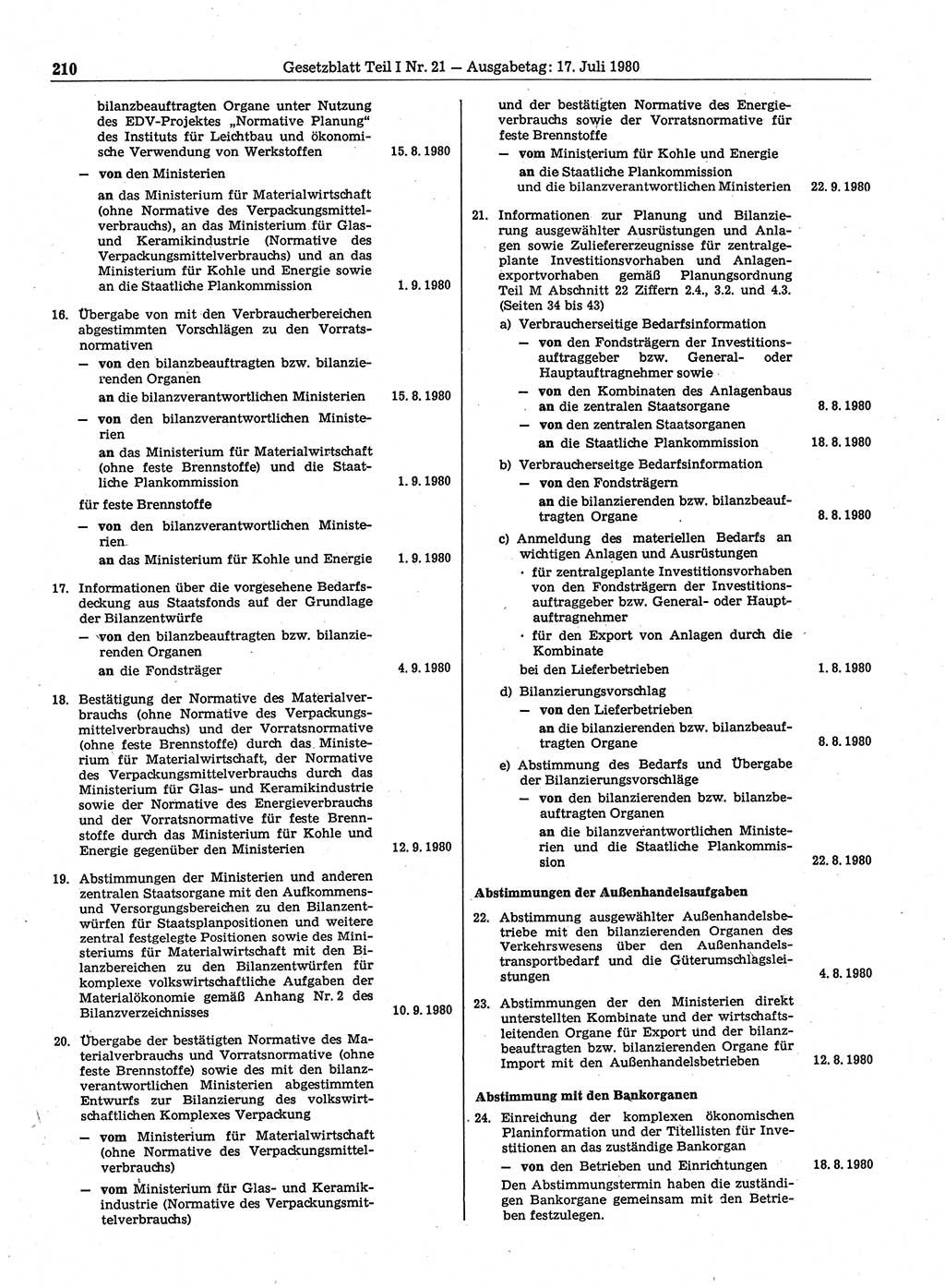 Gesetzblatt (GBl.) der Deutschen Demokratischen Republik (DDR) Teil Ⅰ 1980, Seite 210 (GBl. DDR Ⅰ 1980, S. 210)