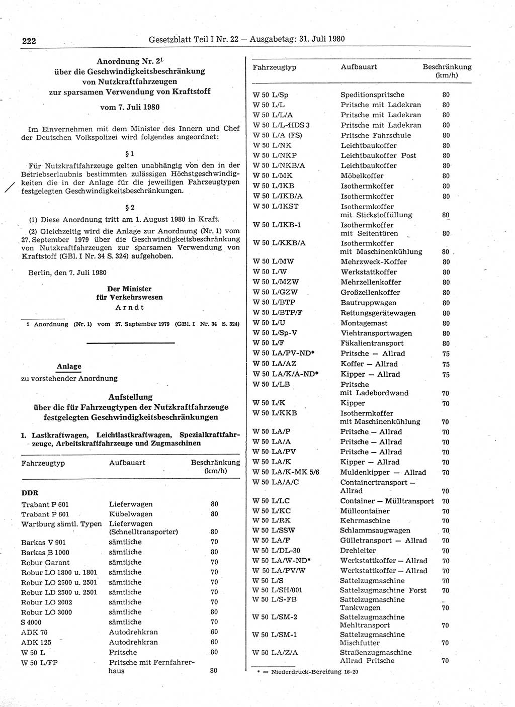 Gesetzblatt (GBl.) der Deutschen Demokratischen Republik (DDR) Teil Ⅰ 1980, Seite 222 (GBl. DDR Ⅰ 1980, S. 222)