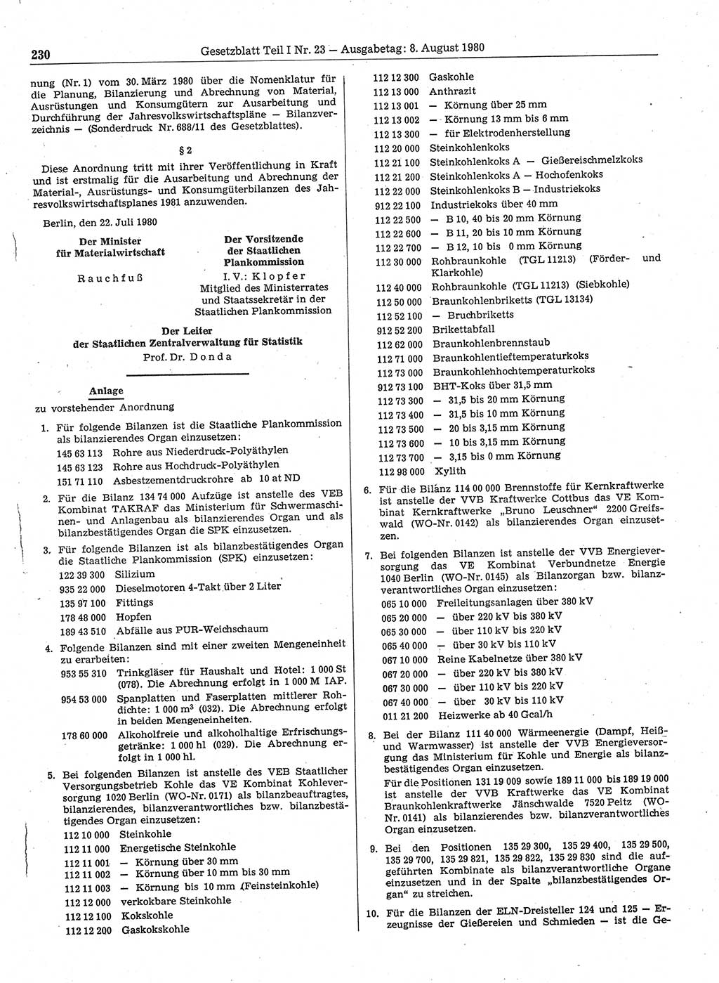 Gesetzblatt (GBl.) der Deutschen Demokratischen Republik (DDR) Teil Ⅰ 1980, Seite 230 (GBl. DDR Ⅰ 1980, S. 230)