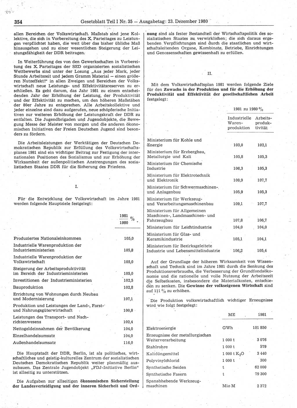 Gesetzblatt (GBl.) der Deutschen Demokratischen Republik (DDR) Teil Ⅰ 1980, Seite 354 (GBl. DDR Ⅰ 1980, S. 354)