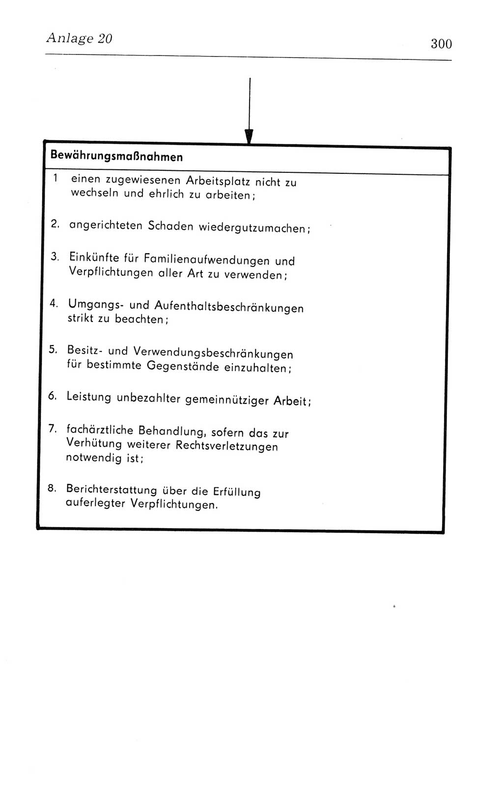 Kommentar zum Strafvollzugsgesetz [(StVG) Deutsche Demokratische Republik (DDR)] 1980, Seite 300 (Komm. StVG DDR 1980, S. 300)