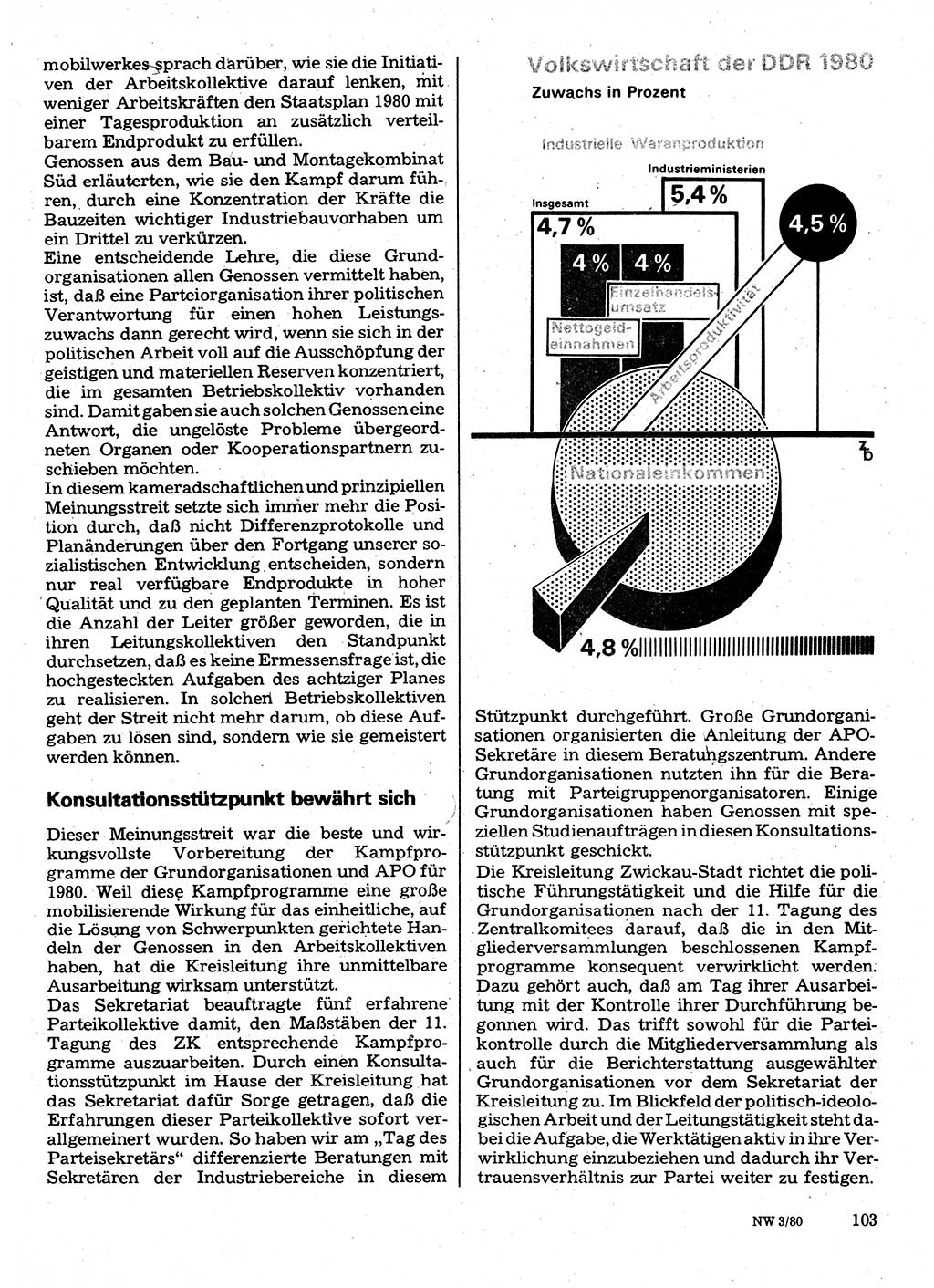 Neuer Weg (NW), Organ des Zentralkomitees (ZK) der SED (Sozialistische Einheitspartei Deutschlands) für Fragen des Parteilebens, 35. Jahrgang [Deutsche Demokratische Republik (DDR)] 1980, Seite 103 (NW ZK SED DDR 1980, S. 103)