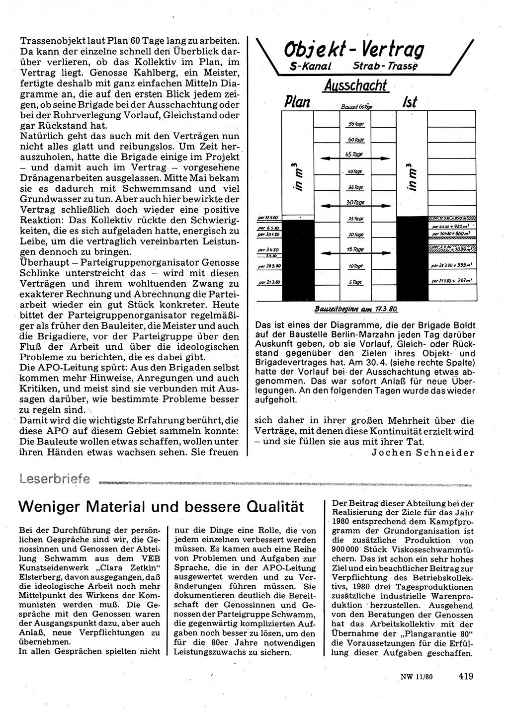 Neuer Weg (NW), Organ des Zentralkomitees (ZK) der SED (Sozialistische Einheitspartei Deutschlands) für Fragen des Parteilebens, 35. Jahrgang [Deutsche Demokratische Republik (DDR)] 1980, Seite 419 (NW ZK SED DDR 1980, S. 419)