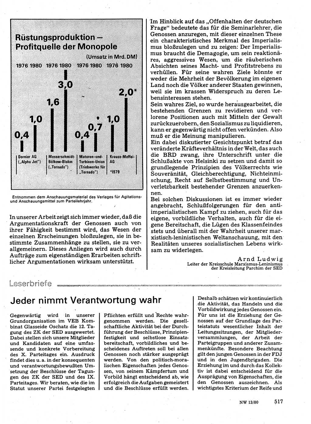 Neuer Weg (NW), Organ des Zentralkomitees (ZK) der SED (Sozialistische Einheitspartei Deutschlands) für Fragen des Parteilebens, 35. Jahrgang [Deutsche Demokratische Republik (DDR)] 1980, Seite 517 (NW ZK SED DDR 1980, S. 517)