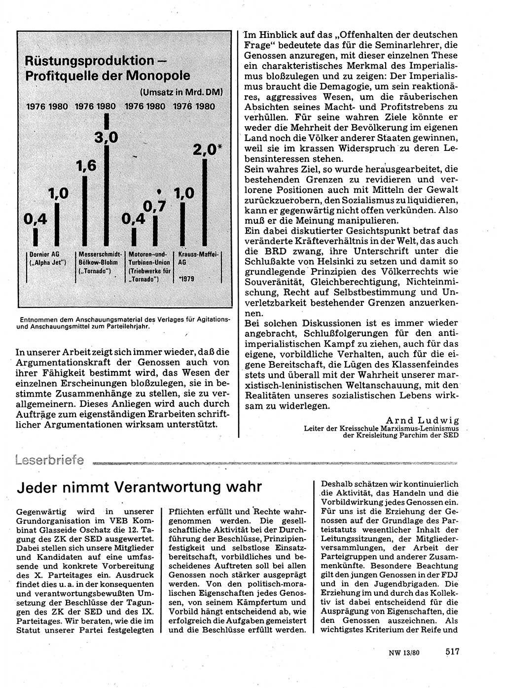 Neuer Weg (NW), Organ des Zentralkomitees (ZK) der SED (Sozialistische Einheitspartei Deutschlands) für Fragen des Parteilebens, 35. Jahrgang [Deutsche Demokratische Republik (DDR)] 1980, Seite 517 (NW ZK SED DDR 1980, S. 517)
