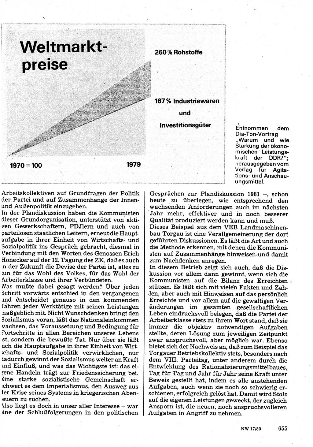 Neuer Weg (NW), Organ des Zentralkomitees (ZK) der SED (Sozialistische Einheitspartei Deutschlands) für Fragen des Parteilebens, 35. Jahrgang [Deutsche Demokratische Republik (DDR)] 1980, Seite 655 (NW ZK SED DDR 1980, S. 655)
