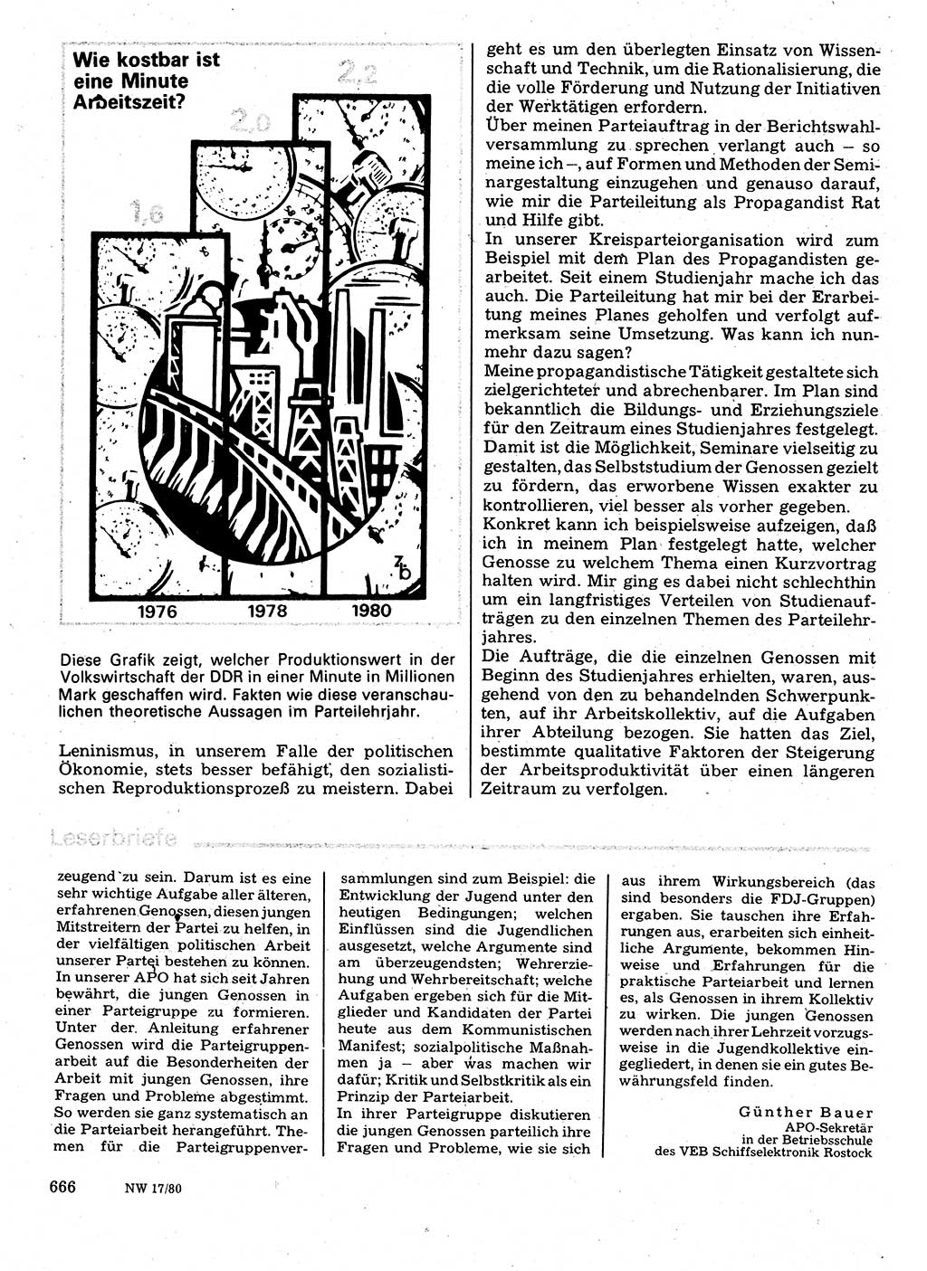 Neuer Weg (NW), Organ des Zentralkomitees (ZK) der SED (Sozialistische Einheitspartei Deutschlands) für Fragen des Parteilebens, 35. Jahrgang [Deutsche Demokratische Republik (DDR)] 1980, Seite 666 (NW ZK SED DDR 1980, S. 666)