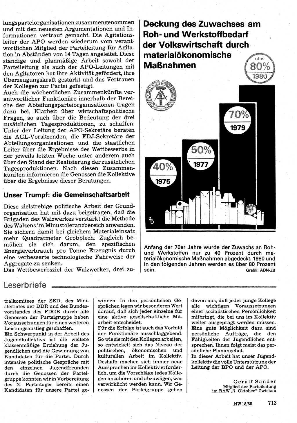 Neuer Weg (NW), Organ des Zentralkomitees (ZK) der SED (Sozialistische Einheitspartei Deutschlands) für Fragen des Parteilebens, 35. Jahrgang [Deutsche Demokratische Republik (DDR)] 1980, Seite 713 (NW ZK SED DDR 1980, S. 713)