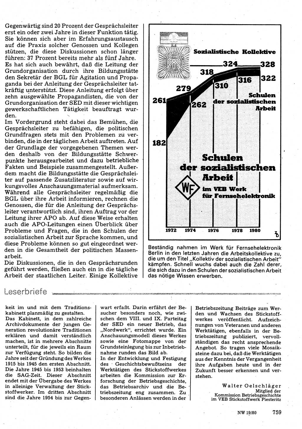 Neuer Weg (NW), Organ des Zentralkomitees (ZK) der SED (Sozialistische Einheitspartei Deutschlands) für Fragen des Parteilebens, 35. Jahrgang [Deutsche Demokratische Republik (DDR)] 1980, Seite 759 (NW ZK SED DDR 1980, S. 759)