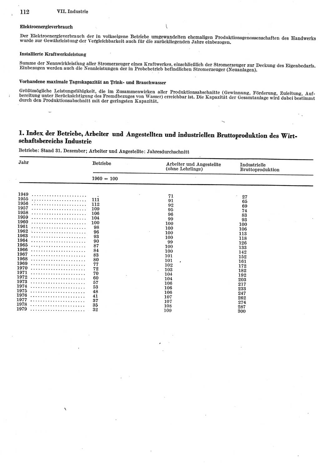 Statistisches Jahrbuch der Deutschen Demokratischen Republik (DDR) 1980, Seite 112 (Stat. Jb. DDR 1980, S. 112)