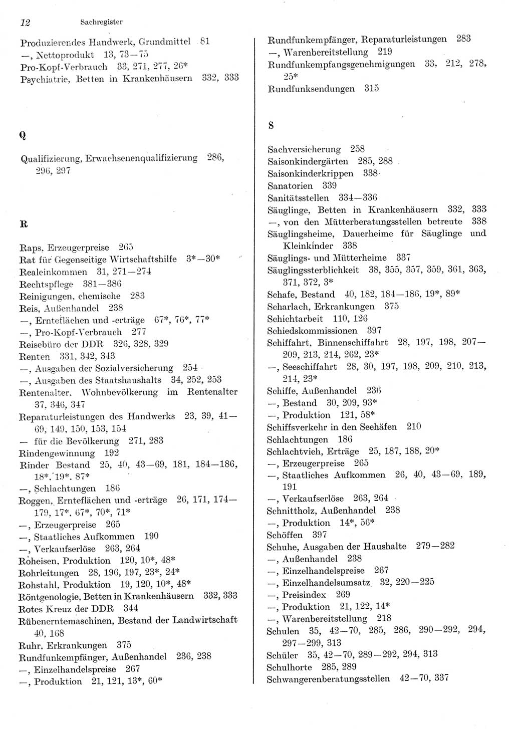 Statistisches Jahrbuch der Deutschen Demokratischen Republik (DDR) 1980, Seite 12 (Stat. Jb. DDR 1980, S. 12)