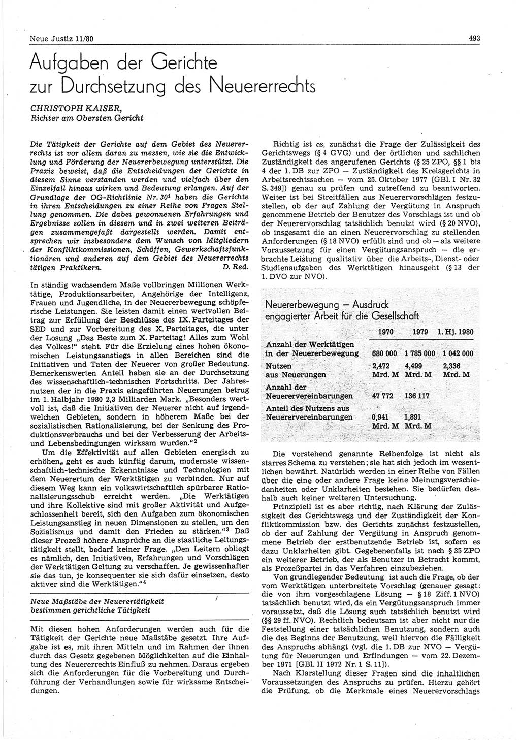 Neue Justiz (NJ), Zeitschrift für sozialistisches Recht und Gesetzlichkeit [Deutsche Demokratische Republik (DDR)], 34. Jahrgang 1980, Seite 493 (NJ DDR 1980, S. 493)