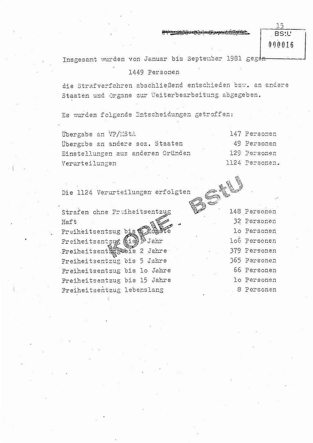 Jahresbericht der Hauptabteilung (HA) Ⅸ 1981, Analyse über die Entwicklung und die Wirksamkeit der politisch-operativen Arbeit der Linie Ⅸ in der Zeit vom 1. Januar 1981 bis 30. September 1981, Ministerium für Staatssicherheit (MfS) der Deutschen Demokratischen Republik (DDR), Hauptabteilung Ⅸ, Berlin 1981, Seite 15 (Anal. MfS DDR HA Ⅸ /81 1981, S. 15)