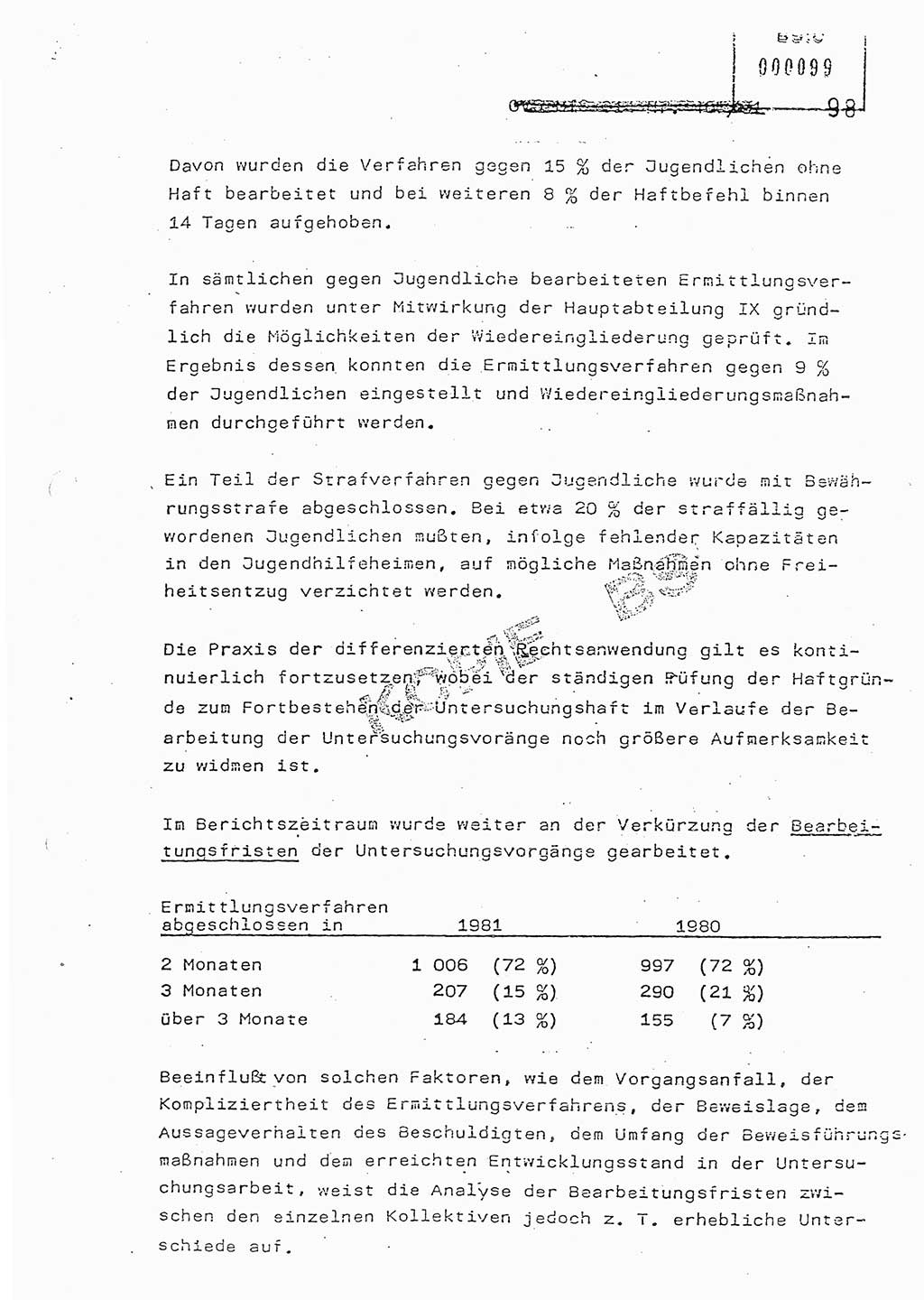 Jahresbericht der Hauptabteilung (HA) Ⅸ 1981, Analyse über die Entwicklung und die Wirksamkeit der politisch-operativen Arbeit der Linie Ⅸ in der Zeit vom 1. Januar 1981 bis 30. September 1981, Ministerium für Staatssicherheit (MfS) der Deutschen Demokratischen Republik (DDR), Hauptabteilung Ⅸ, Berlin 1981, Seite 98 (Anal. MfS DDR HA Ⅸ /81 1981, S. 98)