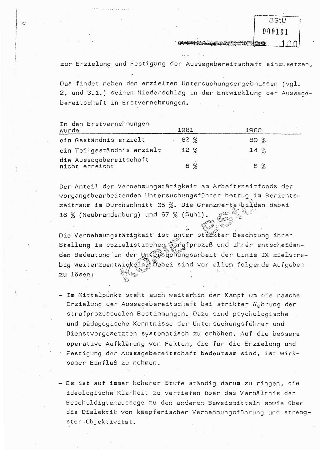 Jahresbericht der Hauptabteilung (HA) Ⅸ 1981, Analyse über die Entwicklung und die Wirksamkeit der politisch-operativen Arbeit der Linie Ⅸ in der Zeit vom 1. Januar 1981 bis 30. September 1981, Ministerium für Staatssicherheit (MfS) der Deutschen Demokratischen Republik (DDR), Hauptabteilung Ⅸ, Berlin 1981, Seite 100 (Anal. MfS DDR HA Ⅸ /81 1981, S. 100)