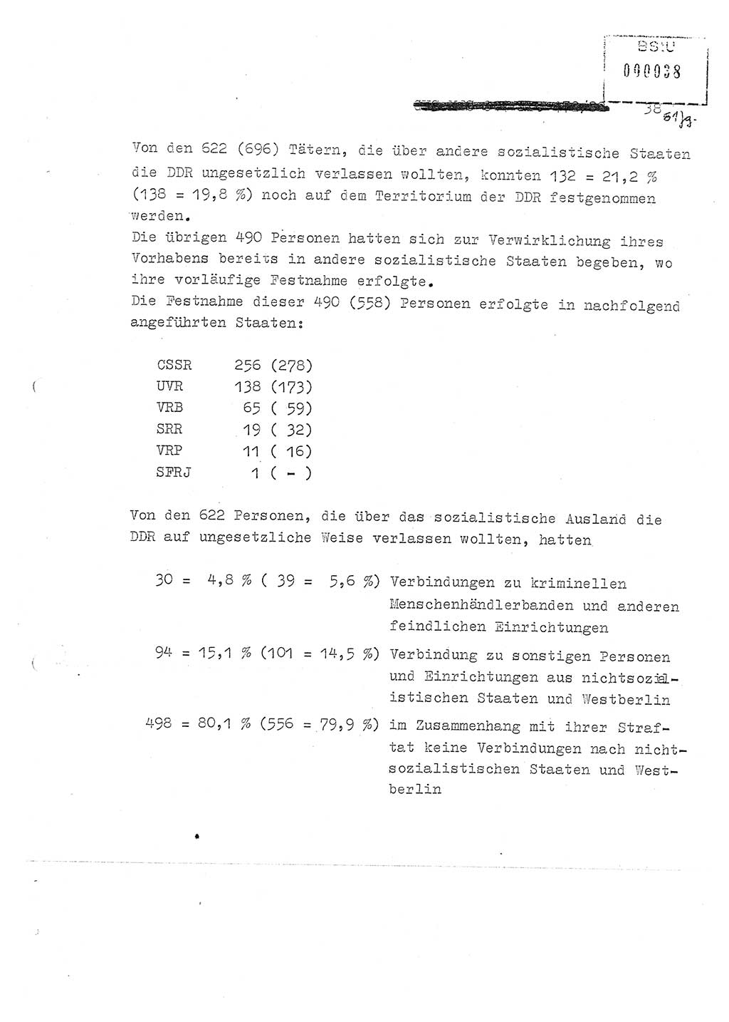 Jahresbericht der Hauptabteilung (HA) Ⅸ 1981, Ergänzung zur Analyse über die Entwicklung und die Wirksamkeit der politisch-operativen Arbeit der Linie Ⅸ für das Ⅳ. Quartal 1981, Ministerium für Staatssicherheit (MfS) der Deutschen Demokratischen Republik (DDR), Hauptabteilung Ⅸ, Berlin 1982, Seite 38 (Erg. Anal. MfS DDR HA Ⅸ /81 1982, S. 38)