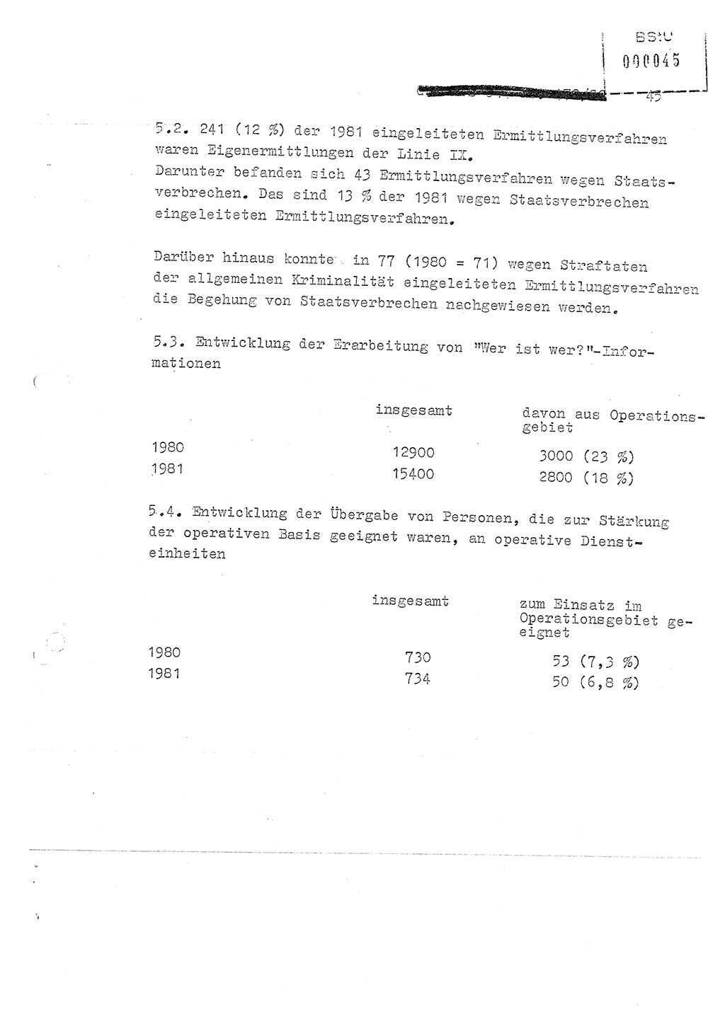 Jahresbericht der Hauptabteilung (HA) Ⅸ 1981, Ergänzung zur Analyse über die Entwicklung und die Wirksamkeit der politisch-operativen Arbeit der Linie Ⅸ für das Ⅳ. Quartal 1981, Ministerium für Staatssicherheit (MfS) der Deutschen Demokratischen Republik (DDR), Hauptabteilung Ⅸ, Berlin 1982, Seite 45 (Erg. Anal. MfS DDR HA Ⅸ /81 1982, S. 45)