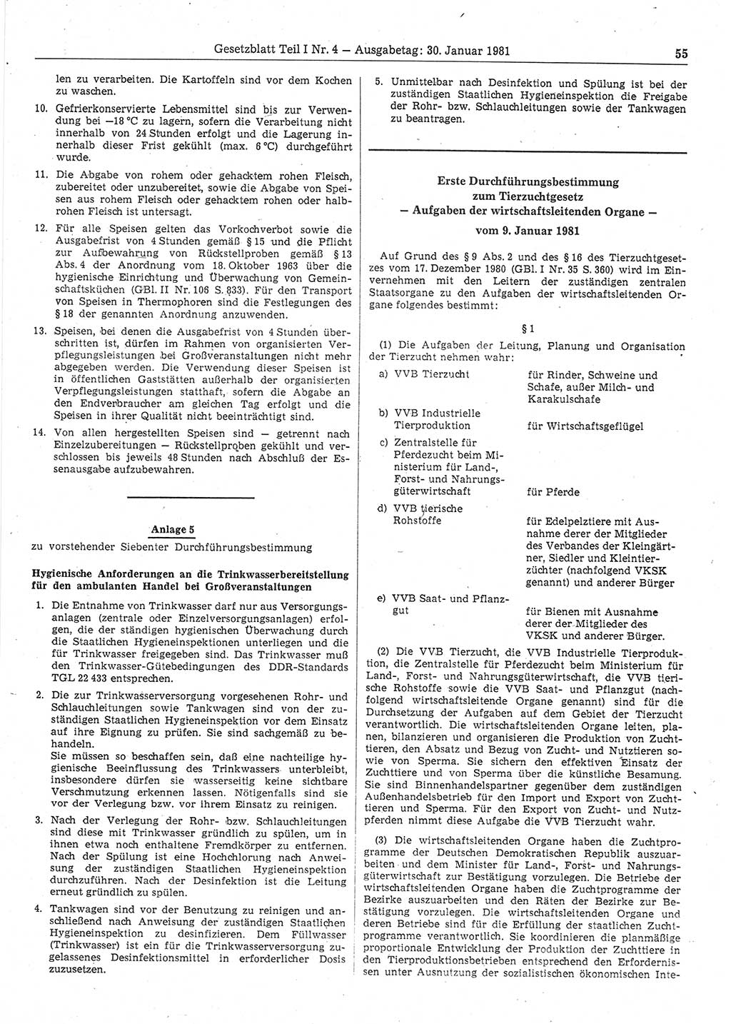 Gesetzblatt (GBl.) der Deutschen Demokratischen Republik (DDR) Teil Ⅰ 1981, Seite 55 (GBl. DDR Ⅰ 1981, S. 55)