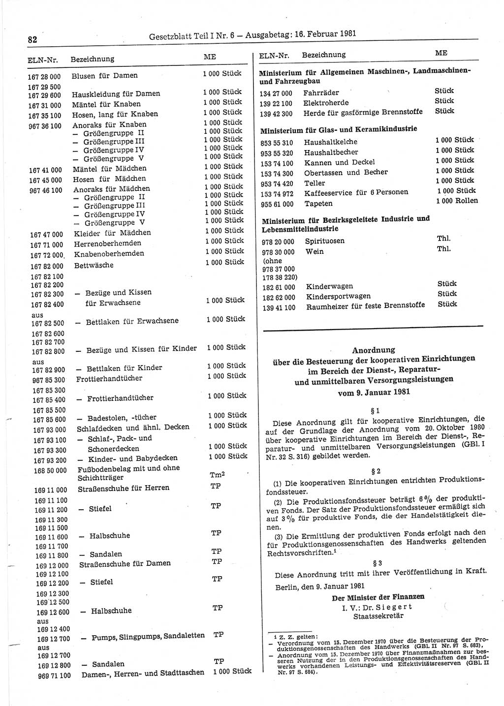 Gesetzblatt (GBl.) der Deutschen Demokratischen Republik (DDR) Teil Ⅰ 1981, Seite 82 (GBl. DDR Ⅰ 1981, S. 82)