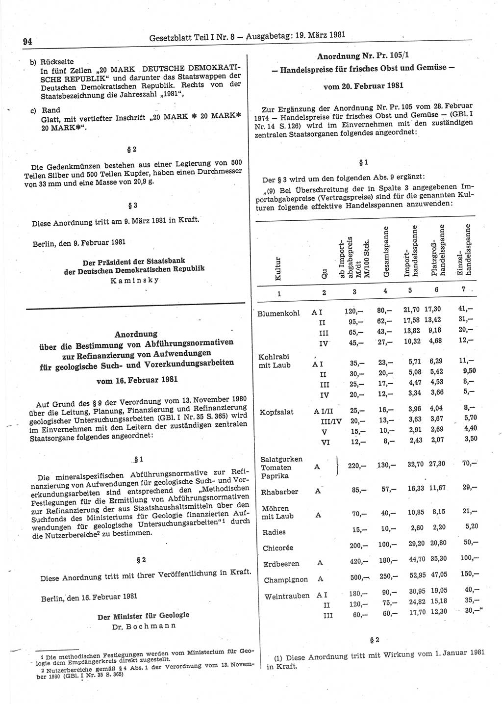 Gesetzblatt (GBl.) der Deutschen Demokratischen Republik (DDR) Teil Ⅰ 1981, Seite 94 (GBl. DDR Ⅰ 1981, S. 94)