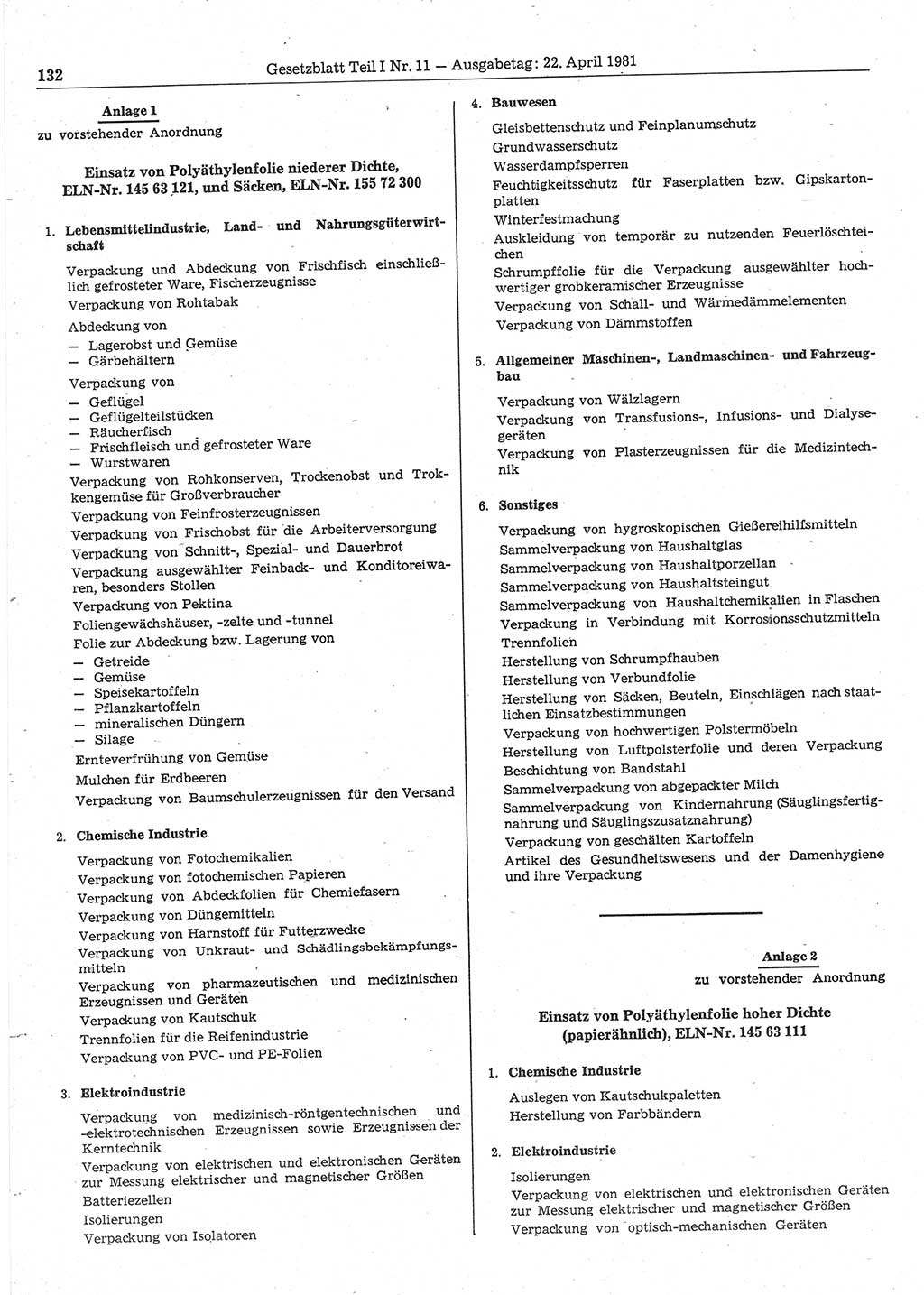 Gesetzblatt (GBl.) der Deutschen Demokratischen Republik (DDR) Teil Ⅰ 1981, Seite 132 (GBl. DDR Ⅰ 1981, S. 132)