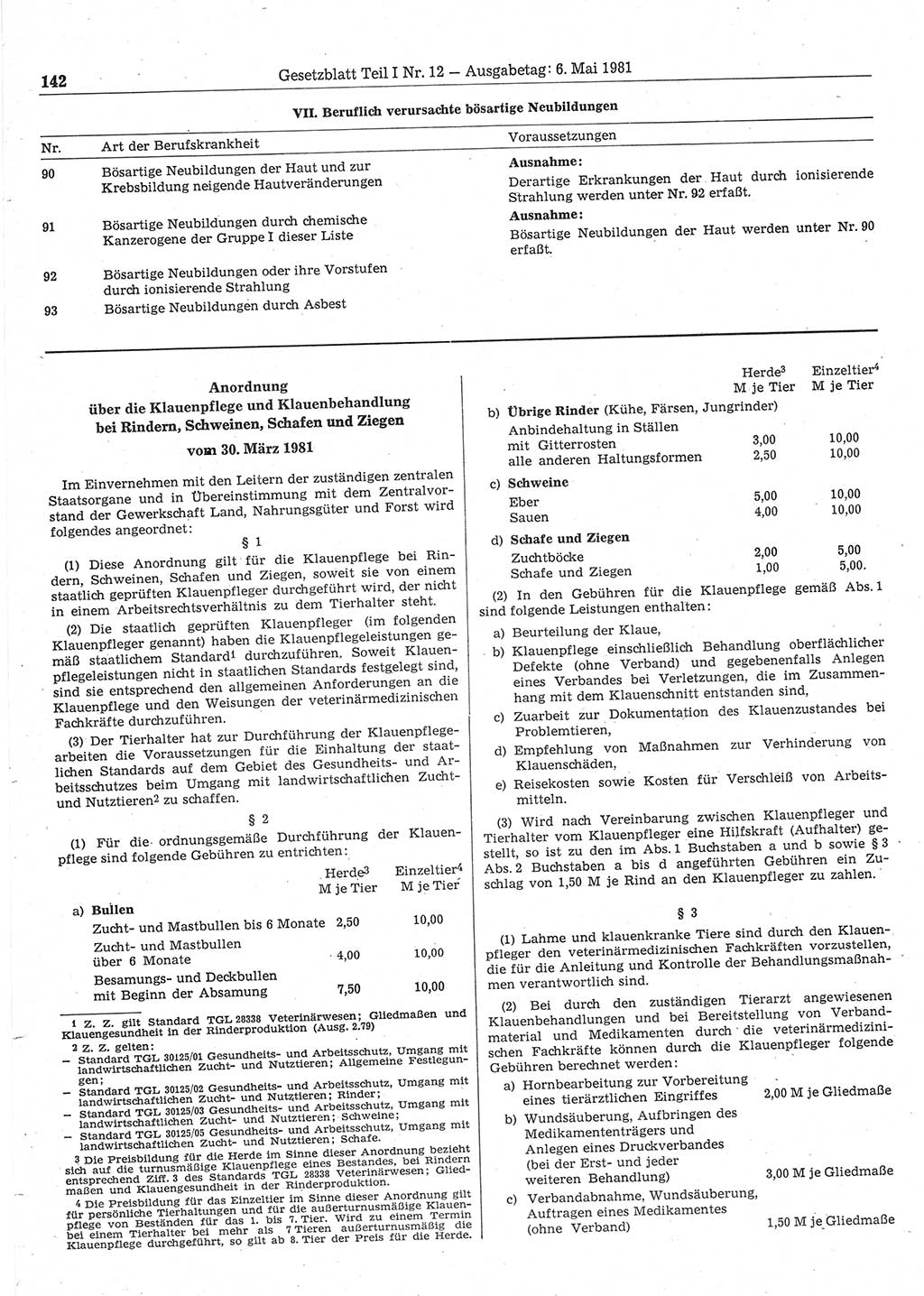 Gesetzblatt (GBl.) der Deutschen Demokratischen Republik (DDR) Teil Ⅰ 1981, Seite 142 (GBl. DDR Ⅰ 1981, S. 142)