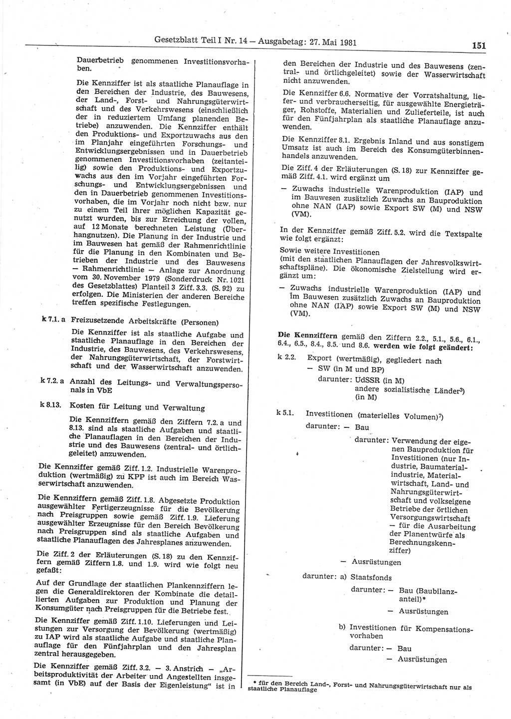 Gesetzblatt (GBl.) der Deutschen Demokratischen Republik (DDR) Teil Ⅰ 1981, Seite 151 (GBl. DDR Ⅰ 1981, S. 151)