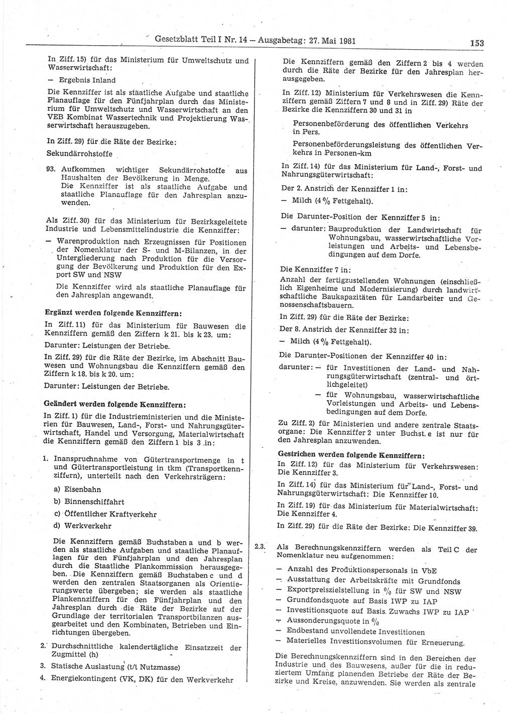 Gesetzblatt (GBl.) der Deutschen Demokratischen Republik (DDR) Teil Ⅰ 1981, Seite 153 (GBl. DDR Ⅰ 1981, S. 153)
