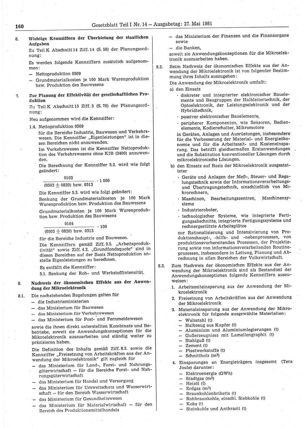 Gesetzblatt (GBl.) der Deutschen Demokratischen Republik (DDR) Teil Ⅰ 1981, Seite 160 (GBl. DDR Ⅰ 1981, S. 160)