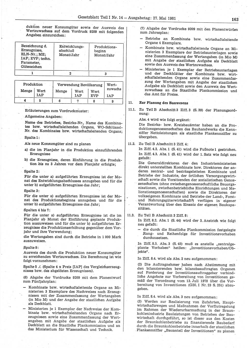 Gesetzblatt (GBl.) der Deutschen Demokratischen Republik (DDR) Teil Ⅰ 1981, Seite 163 (GBl. DDR Ⅰ 1981, S. 163)