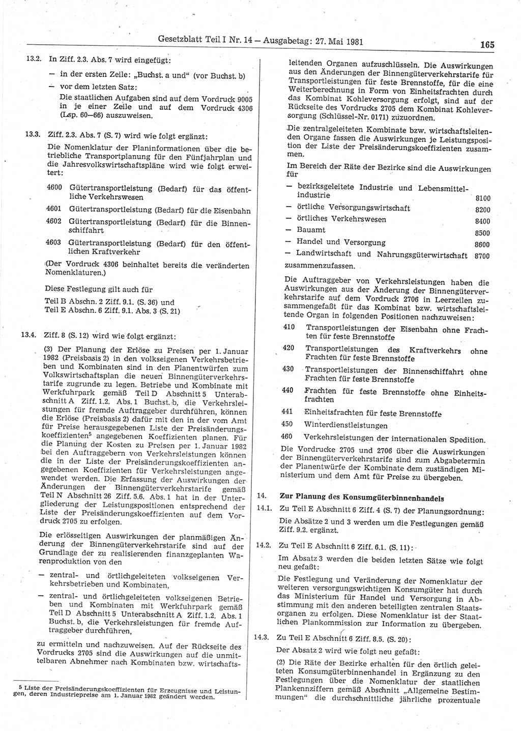 Gesetzblatt (GBl.) der Deutschen Demokratischen Republik (DDR) Teil Ⅰ 1981, Seite 165 (GBl. DDR Ⅰ 1981, S. 165)