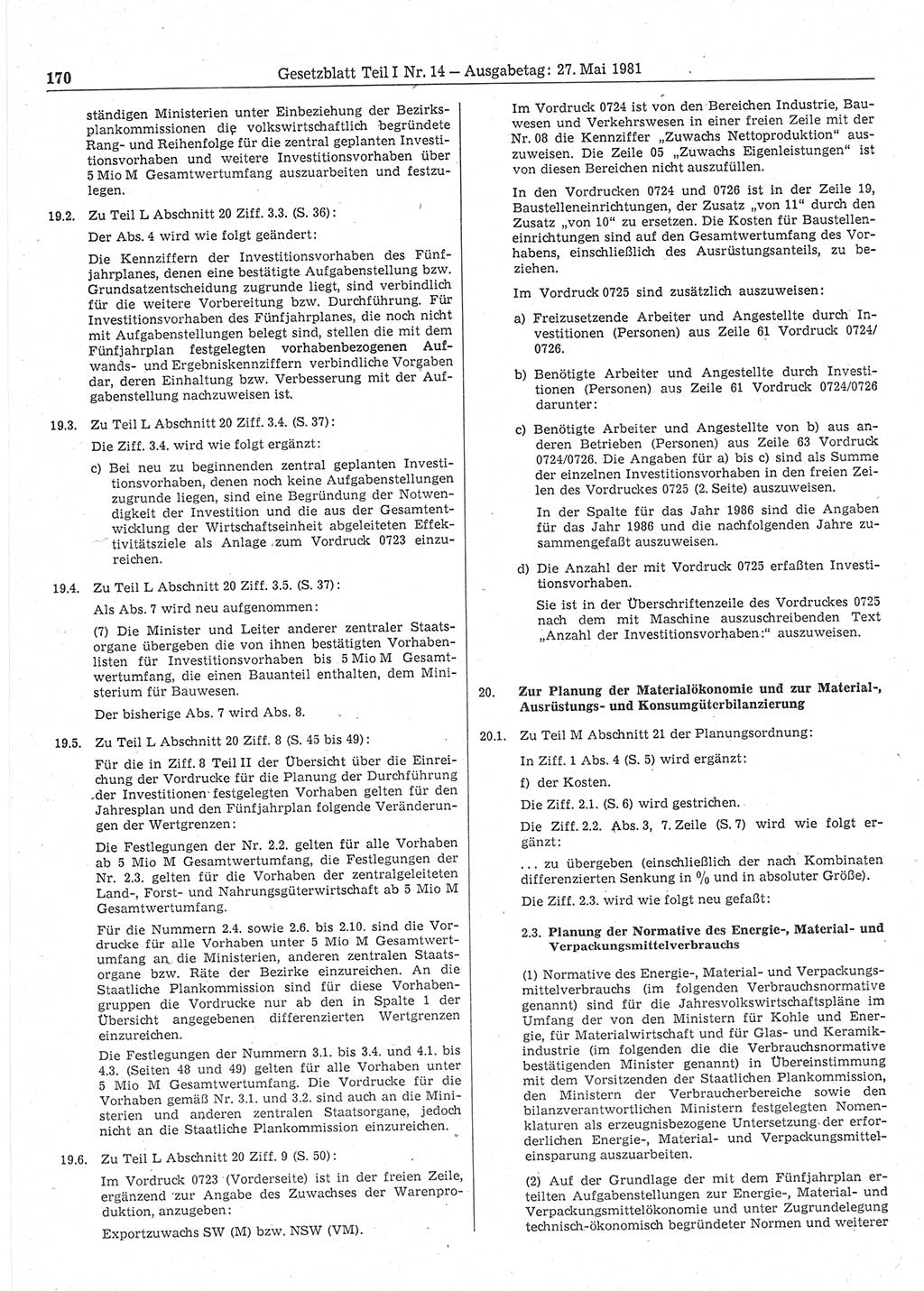 Gesetzblatt (GBl.) der Deutschen Demokratischen Republik (DDR) Teil Ⅰ 1981, Seite 170 (GBl. DDR Ⅰ 1981, S. 170)
