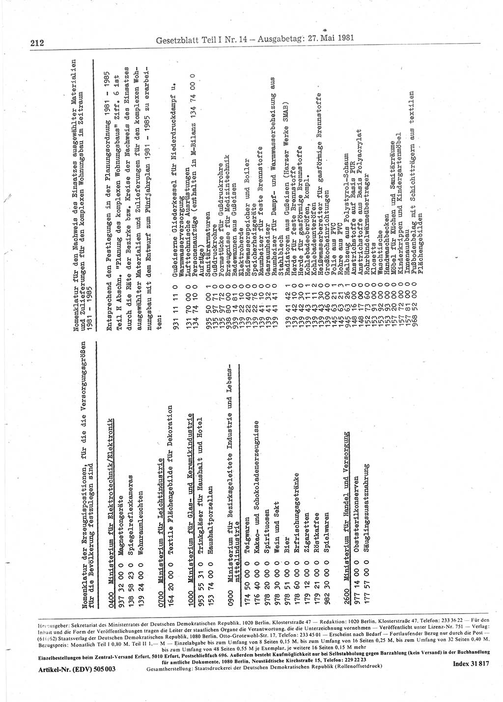 Gesetzblatt (GBl.) der Deutschen Demokratischen Republik (DDR) Teil Ⅰ 1981, Seite 212 (GBl. DDR Ⅰ 1981, S. 212)