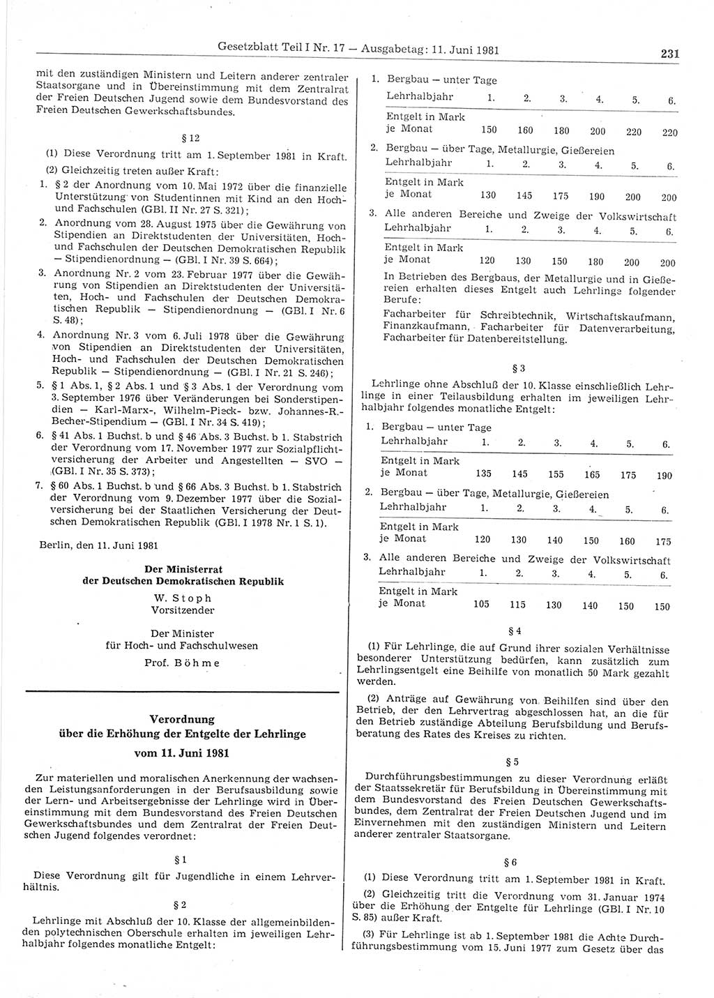 Gesetzblatt (GBl.) der Deutschen Demokratischen Republik (DDR) Teil Ⅰ 1981, Seite 231 (GBl. DDR Ⅰ 1981, S. 231)