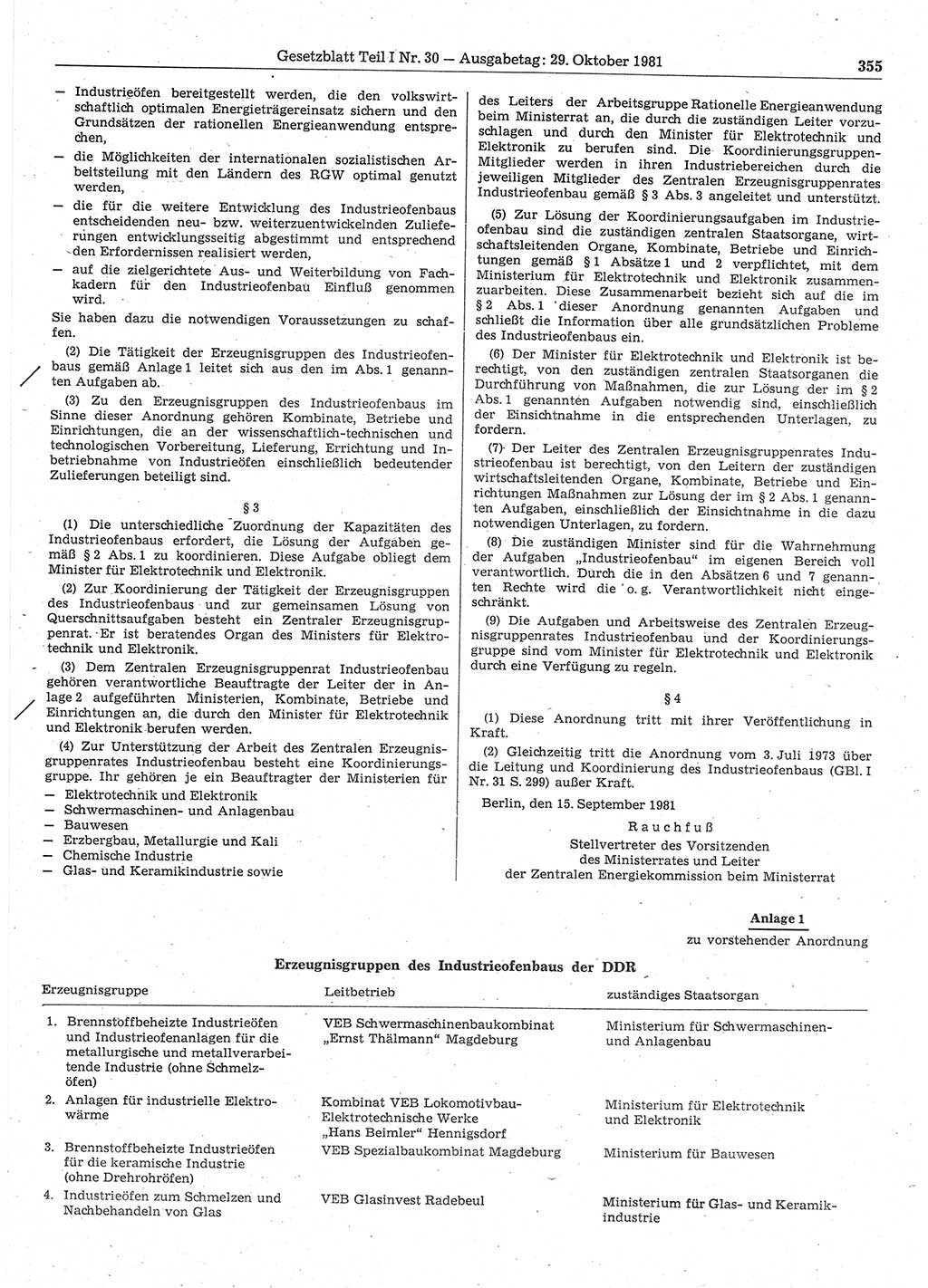 Gesetzblatt (GBl.) der Deutschen Demokratischen Republik (DDR) Teil Ⅰ 1981, Seite 355 (GBl. DDR Ⅰ 1981, S. 355)