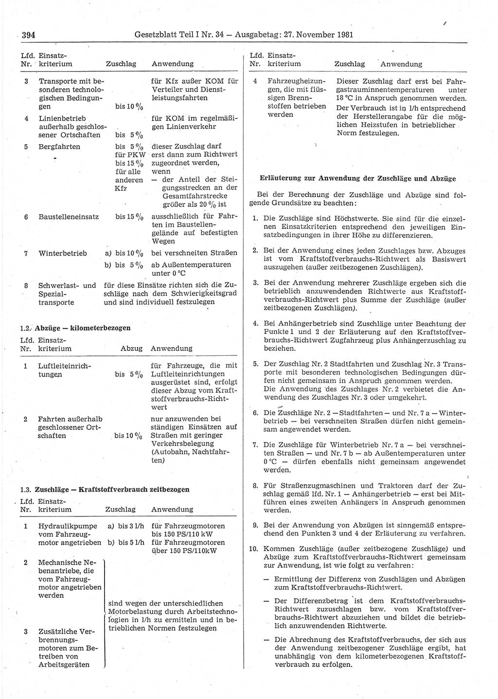 Gesetzblatt (GBl.) der Deutschen Demokratischen Republik (DDR) Teil Ⅰ 1981, Seite 394 (GBl. DDR Ⅰ 1981, S. 394)