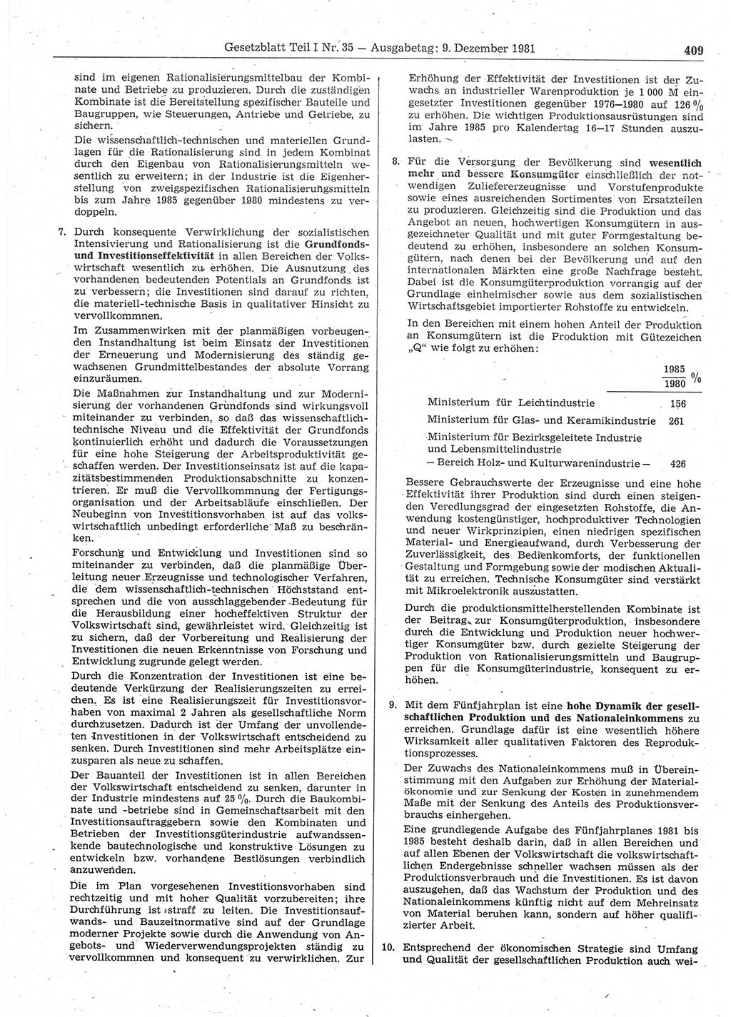 Gesetzblatt (GBl.) der Deutschen Demokratischen Republik (DDR) Teil Ⅰ 1981, Seite 409 (GBl. DDR Ⅰ 1981, S. 409)