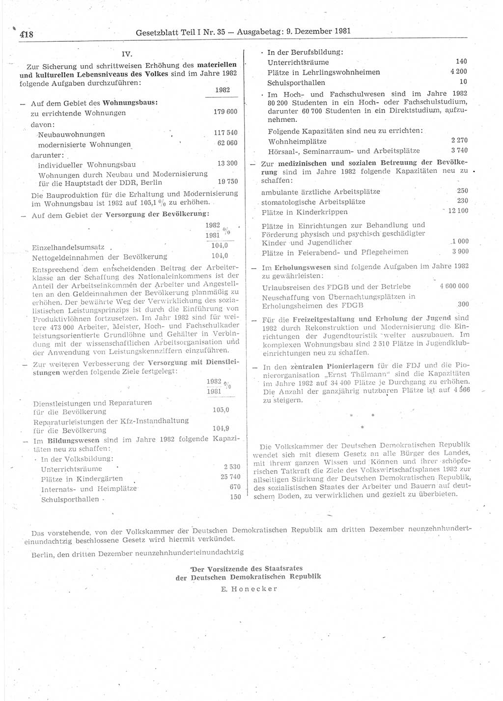 Gesetzblatt (GBl.) der Deutschen Demokratischen Republik (DDR) Teil Ⅰ 1981, Seite 418 (GBl. DDR Ⅰ 1981, S. 418)