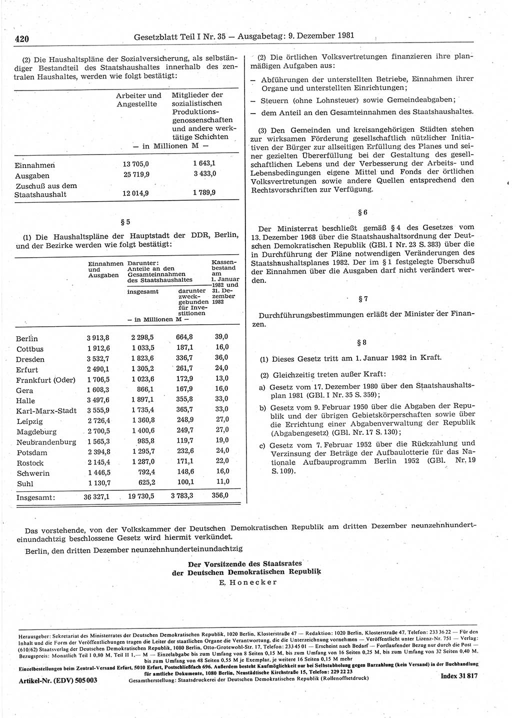 Gesetzblatt (GBl.) der Deutschen Demokratischen Republik (DDR) Teil Ⅰ 1981, Seite 420 (GBl. DDR Ⅰ 1981, S. 420)