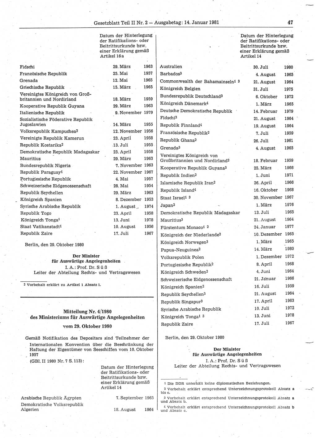 Gesetzblatt (GBl.) der Deutschen Demokratischen Republik (DDR) Teil ⅠⅠ 1981, Seite 47 (GBl. DDR ⅠⅠ 1981, S. 47)