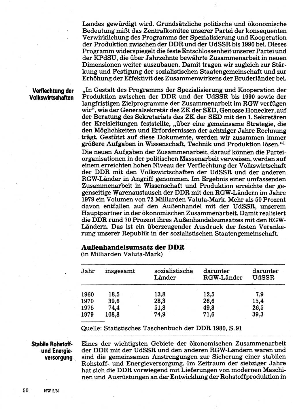 Neuer Weg (NW), Organ des Zentralkomitees (ZK) der SED (Sozialistische Einheitspartei Deutschlands) für Fragen des Parteilebens, 36. Jahrgang [Deutsche Demokratische Republik (DDR)] 1981, Seite 50 (NW ZK SED DDR 1981, S. 50)