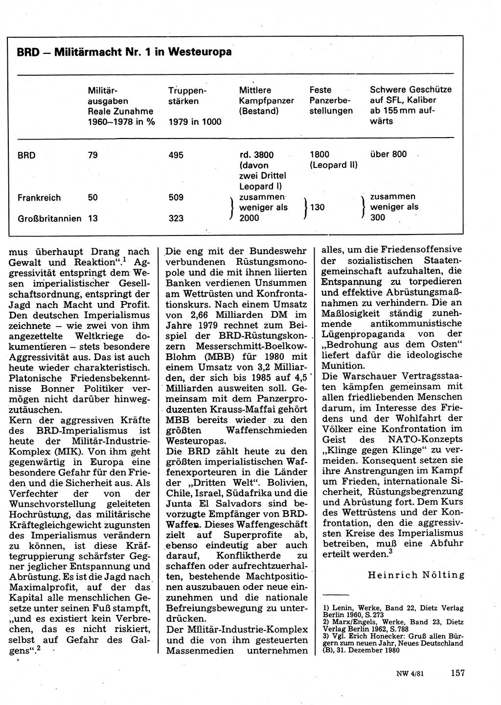 Neuer Weg (NW), Organ des Zentralkomitees (ZK) der SED (Sozialistische Einheitspartei Deutschlands) für Fragen des Parteilebens, 36. Jahrgang [Deutsche Demokratische Republik (DDR)] 1981, Seite 157 (NW ZK SED DDR 1981, S. 157)