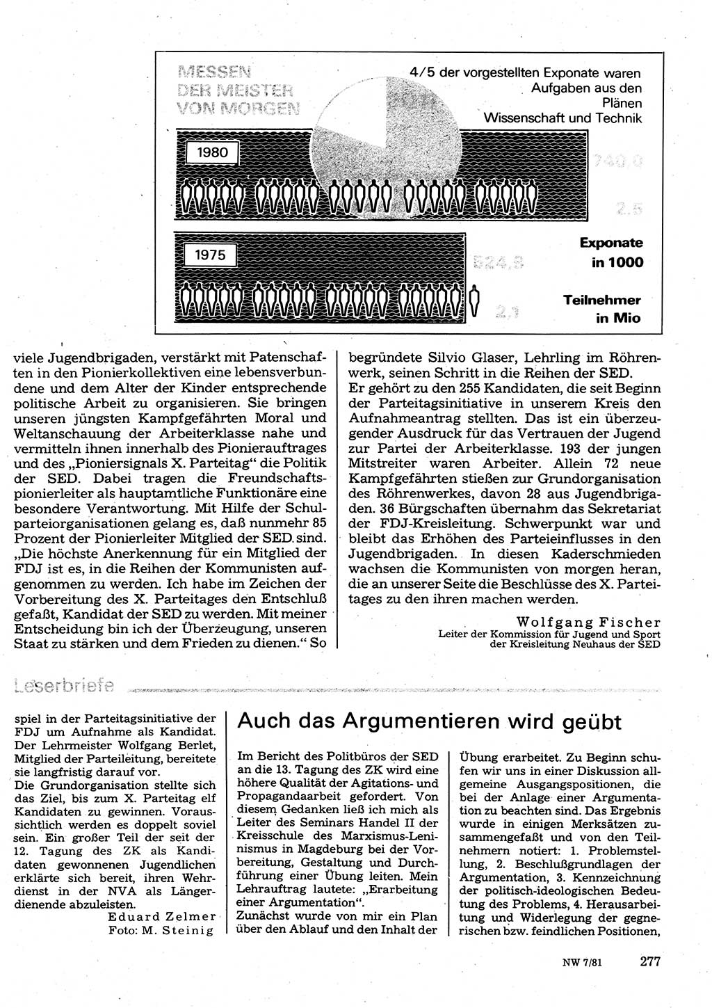 Neuer Weg (NW), Organ des Zentralkomitees (ZK) der SED (Sozialistische Einheitspartei Deutschlands) für Fragen des Parteilebens, 36. Jahrgang [Deutsche Demokratische Republik (DDR)] 1981, Seite 277 (NW ZK SED DDR 1981, S. 277)