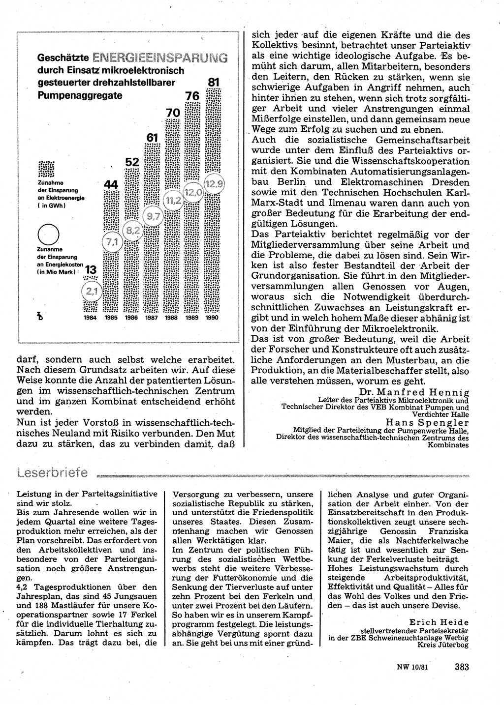 Neuer Weg (NW), Organ des Zentralkomitees (ZK) der SED (Sozialistische Einheitspartei Deutschlands) für Fragen des Parteilebens, 36. Jahrgang [Deutsche Demokratische Republik (DDR)] 1981, Seite 383 (NW ZK SED DDR 1981, S. 383)