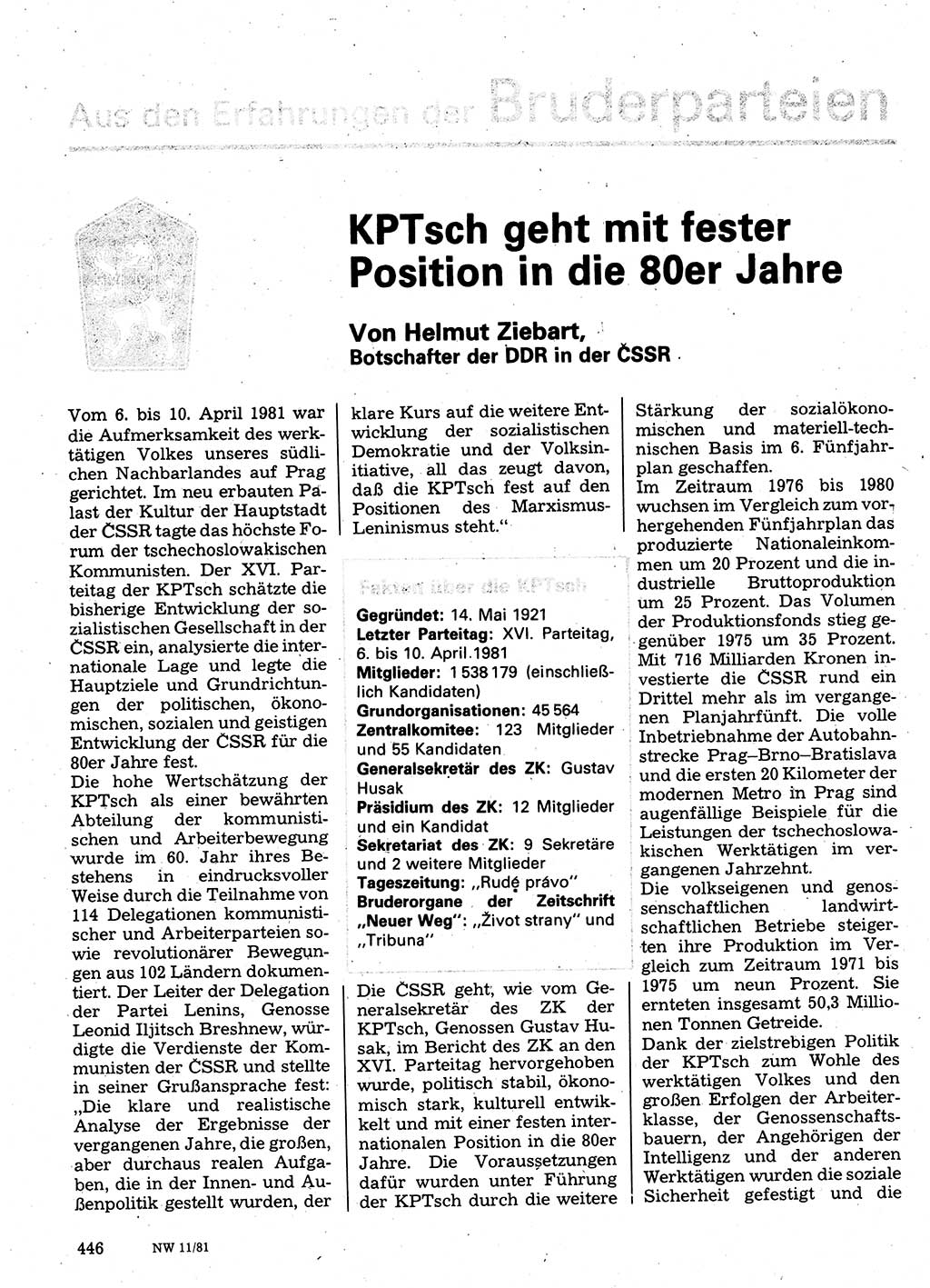 Neuer Weg (NW), Organ des Zentralkomitees (ZK) der SED (Sozialistische Einheitspartei Deutschlands) für Fragen des Parteilebens, 36. Jahrgang [Deutsche Demokratische Republik (DDR)] 1981, Seite 446 (NW ZK SED DDR 1981, S. 446)