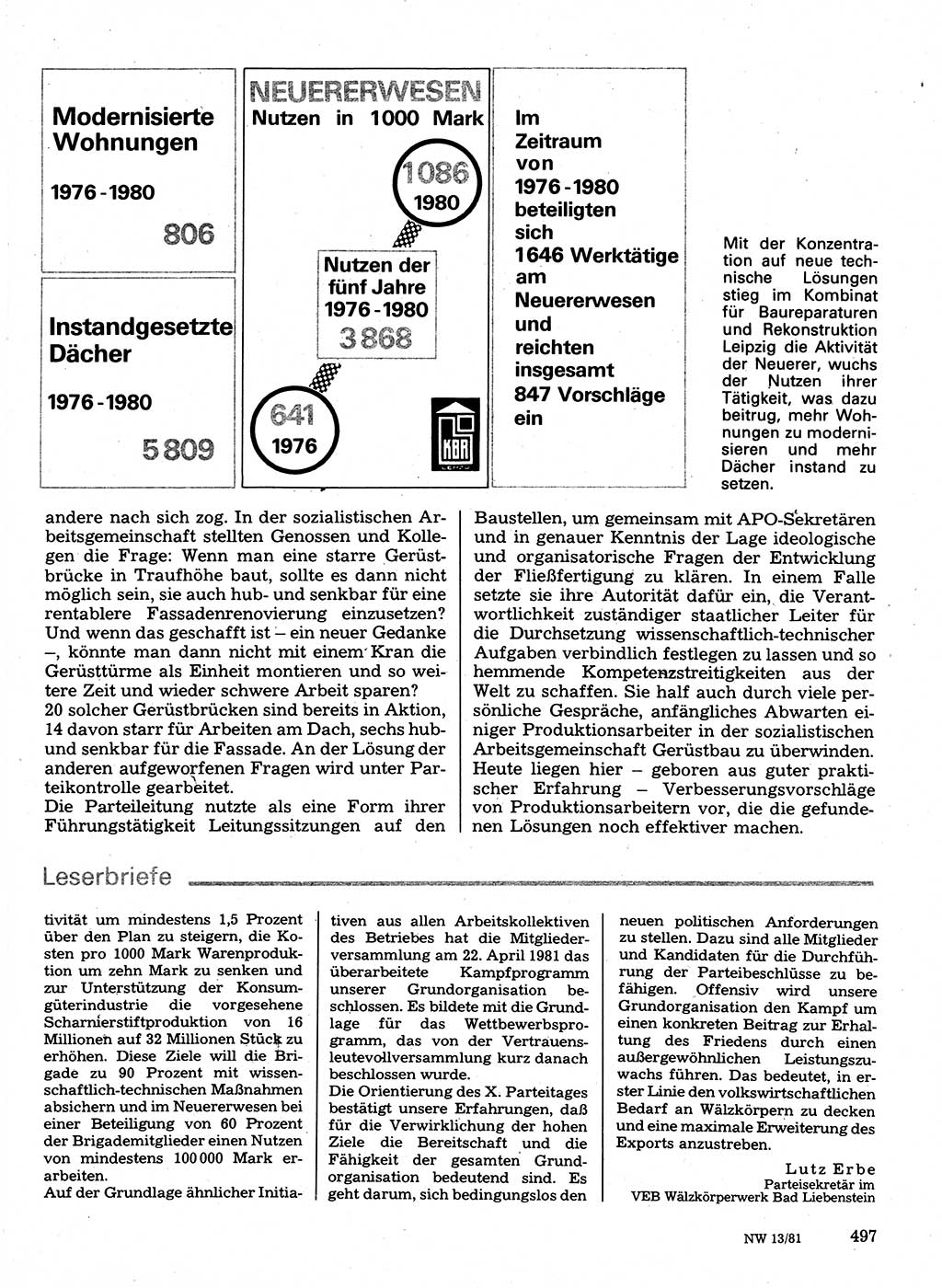 Neuer Weg (NW), Organ des Zentralkomitees (ZK) der SED (Sozialistische Einheitspartei Deutschlands) für Fragen des Parteilebens, 36. Jahrgang [Deutsche Demokratische Republik (DDR)] 1981, Seite 497 (NW ZK SED DDR 1981, S. 497)