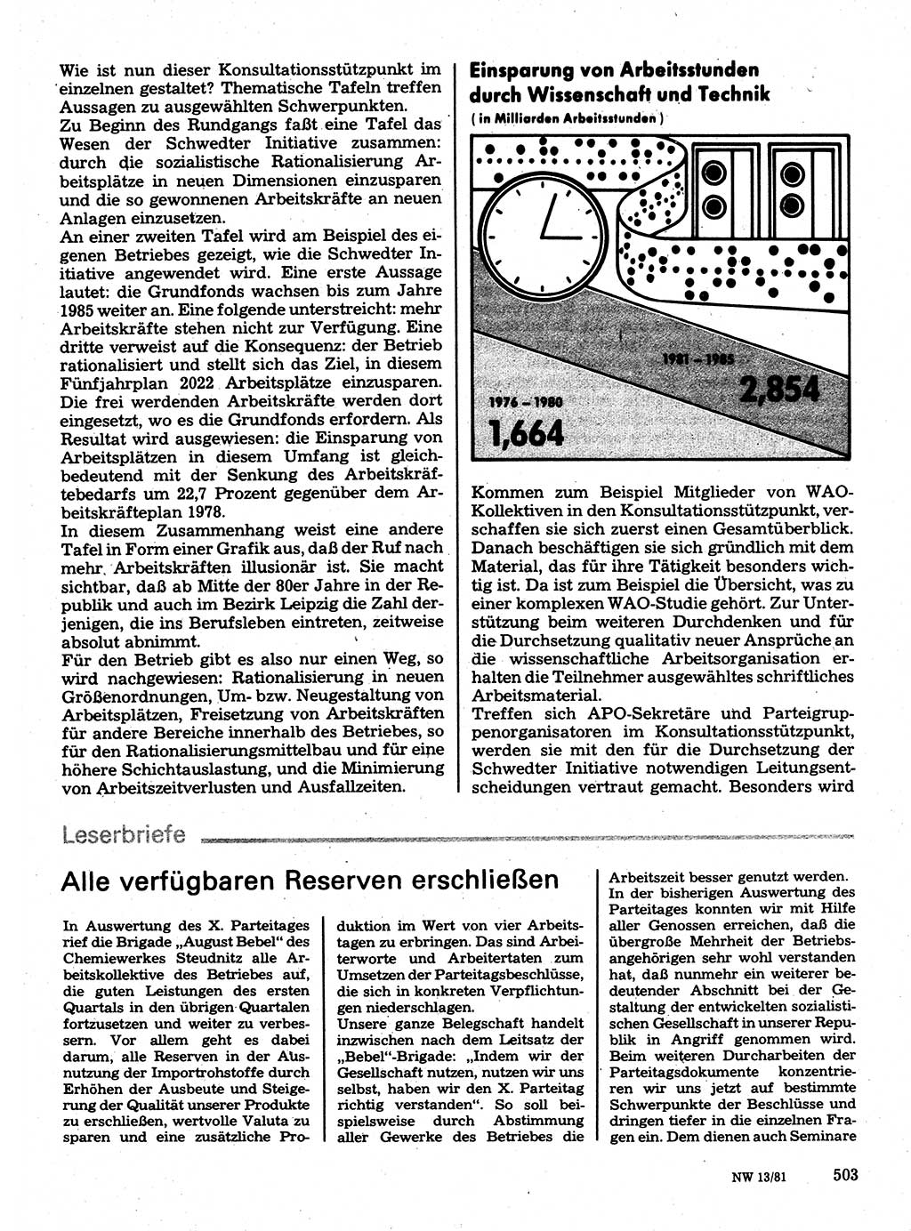 Neuer Weg (NW), Organ des Zentralkomitees (ZK) der SED (Sozialistische Einheitspartei Deutschlands) für Fragen des Parteilebens, 36. Jahrgang [Deutsche Demokratische Republik (DDR)] 1981, Seite 503 (NW ZK SED DDR 1981, S. 503)