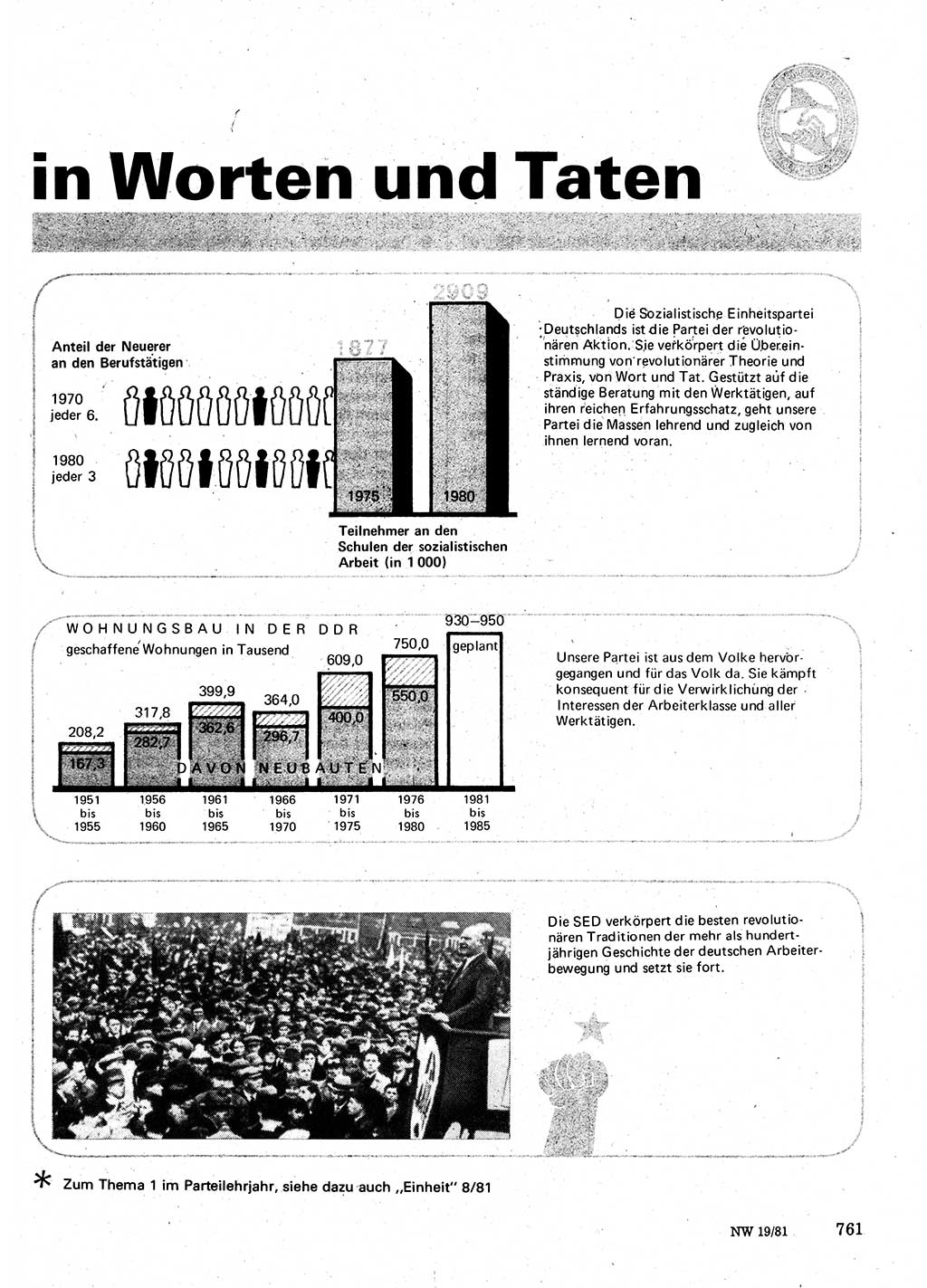 Neuer Weg (NW), Organ des Zentralkomitees (ZK) der SED (Sozialistische Einheitspartei Deutschlands) für Fragen des Parteilebens, 36. Jahrgang [Deutsche Demokratische Republik (DDR)] 1981, Seite 761 (NW ZK SED DDR 1981, S. 761)