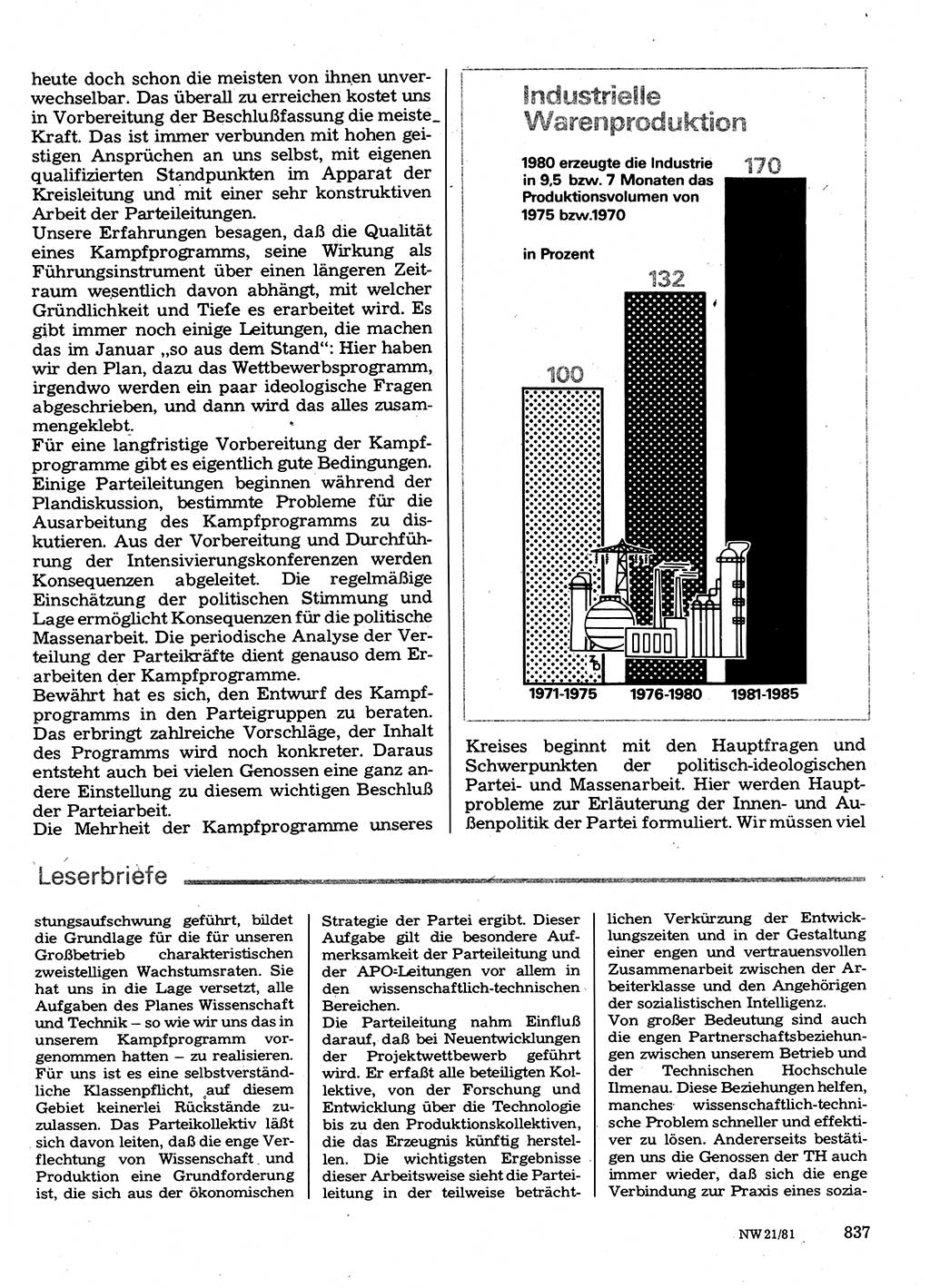 Neuer Weg (NW), Organ des Zentralkomitees (ZK) der SED (Sozialistische Einheitspartei Deutschlands) für Fragen des Parteilebens, 36. Jahrgang [Deutsche Demokratische Republik (DDR)] 1981, Seite 837 (NW ZK SED DDR 1981, S. 837)